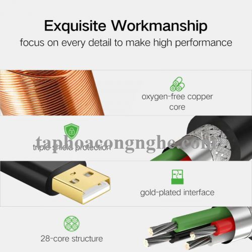 Ugreen 10321 10M màu Đen Cáp tín hiệu nối dài USB 2.0 có chip khuếch đại cao cấp US121 30010321